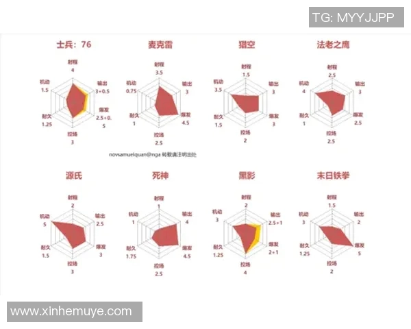 北京乒乓球队在联合会杯中的战术分析与表现评估
