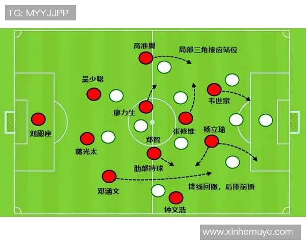 北京足球队防反体系解析：战术布局与实战应用探讨