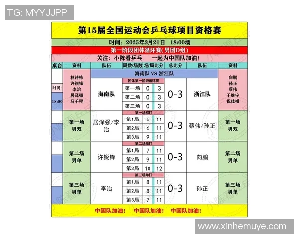 南京乒乓球队在全运会中的耐力表现分析与启示