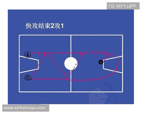 南京网球队快攻战术解析与实战应用探讨