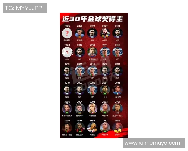 历年足球明星身价排行榜揭秘谁是最贵的球员及其背后的故事