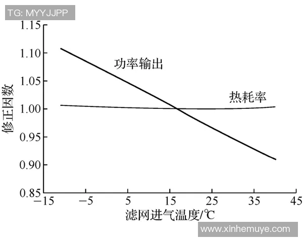 成都排球队在比赛中的控球策略与失误分析探讨
