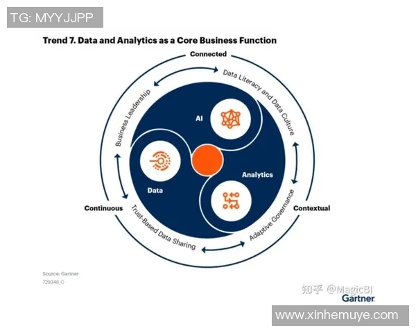 深圳足球队团队协作表现的数据分析与提升策略探讨 深圳足球队团队协作表现的数据分析与提升策略探讨