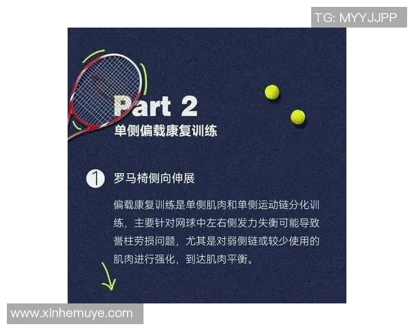 科学网球技术训练方法探索与实践提升运动表现的有效策略